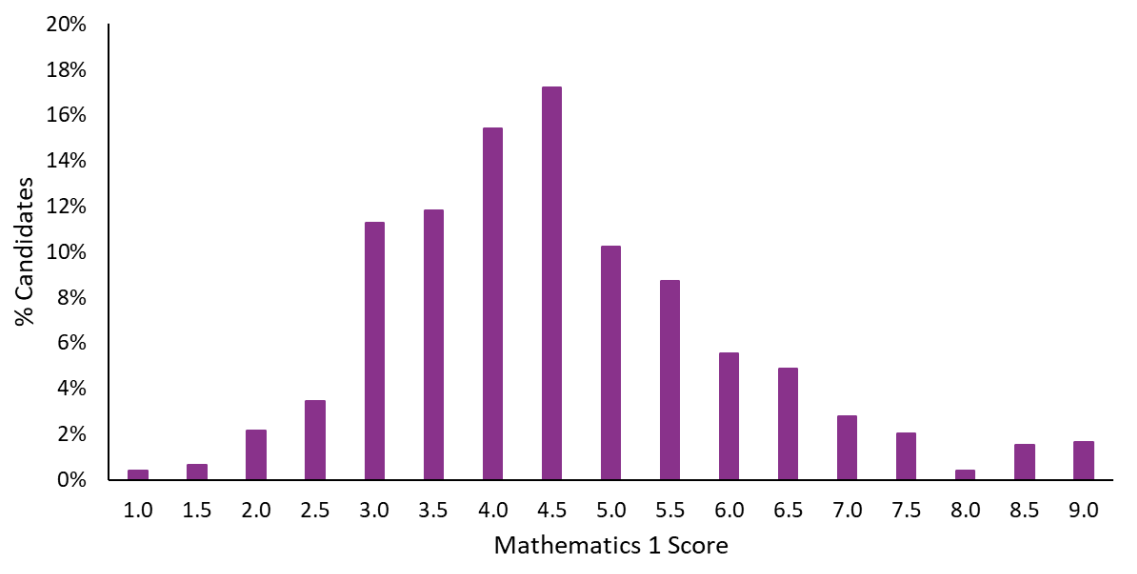 Screenshot 2026-02-12 at 20.01.28.png