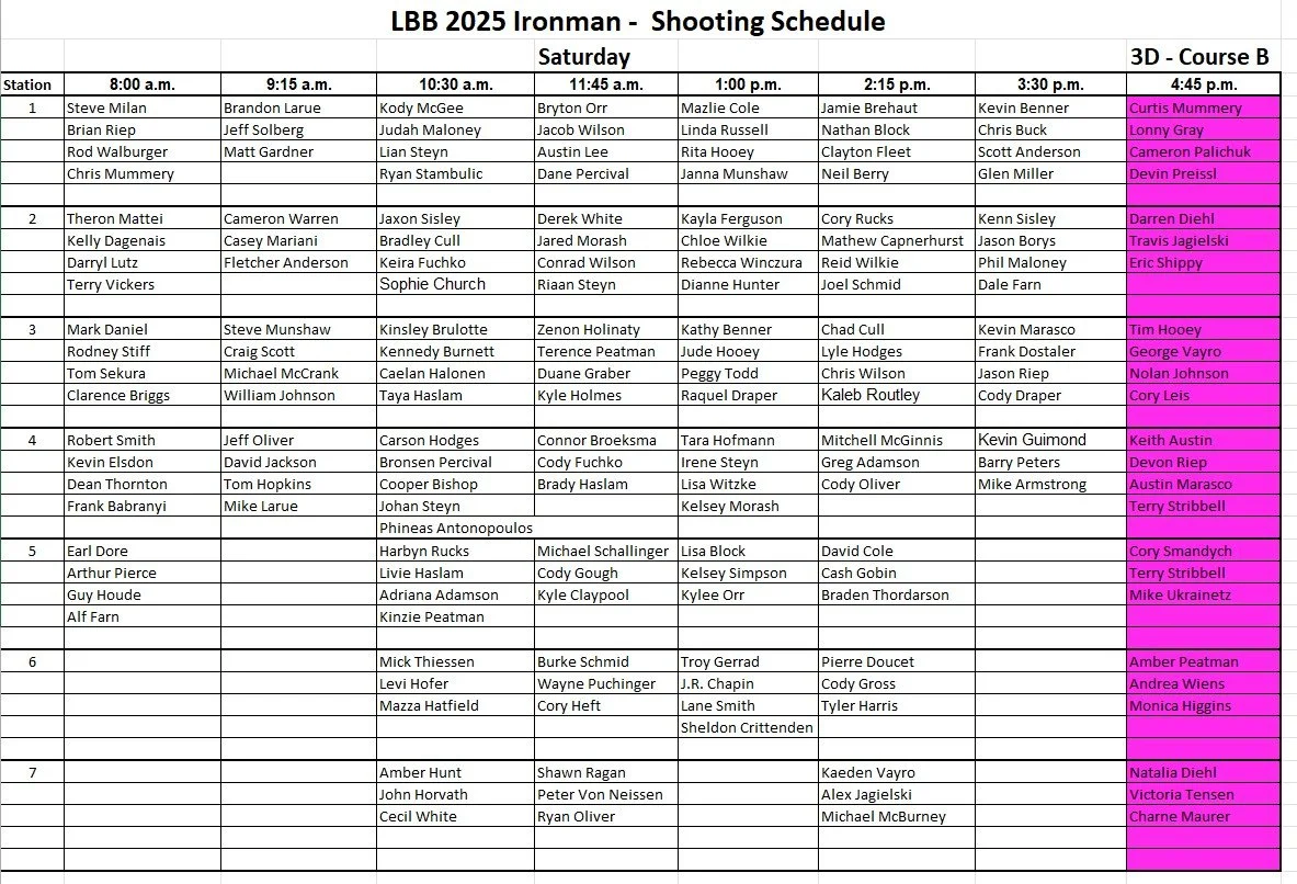 Course B-3D- 2026 Ironman
