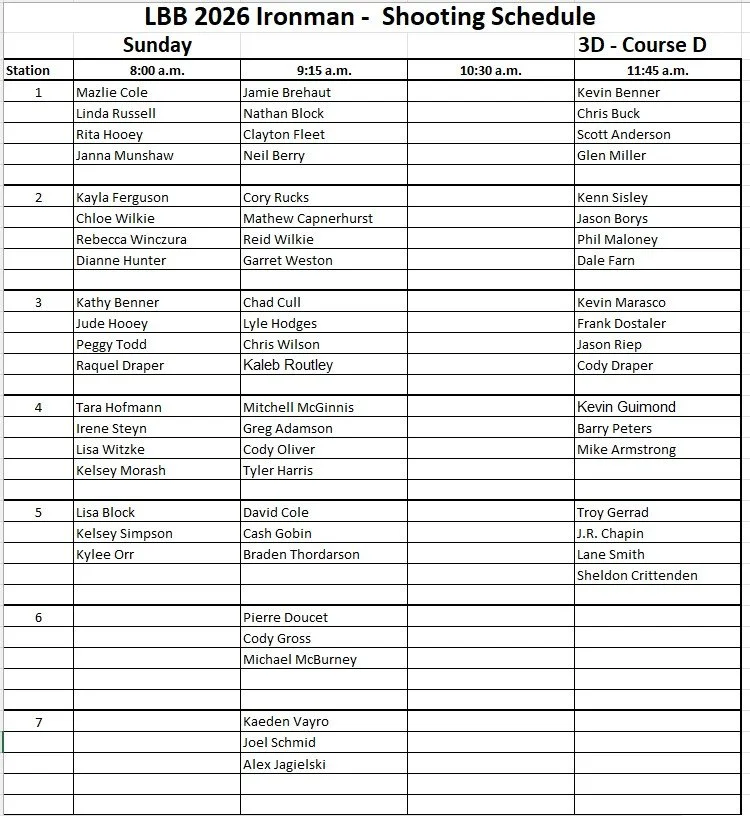Course D-3D- 2026 Ironman