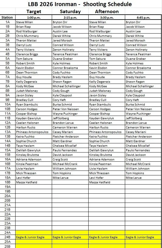 Saturday Afternoon Target-2026 Ironman
