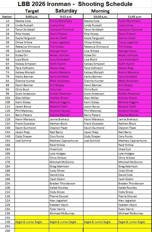 Saturday Morning Target-2026 Ironman