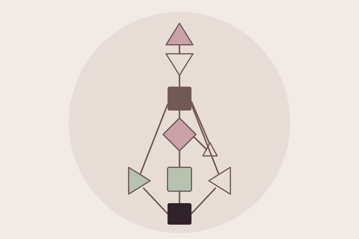 Mamas Human Design