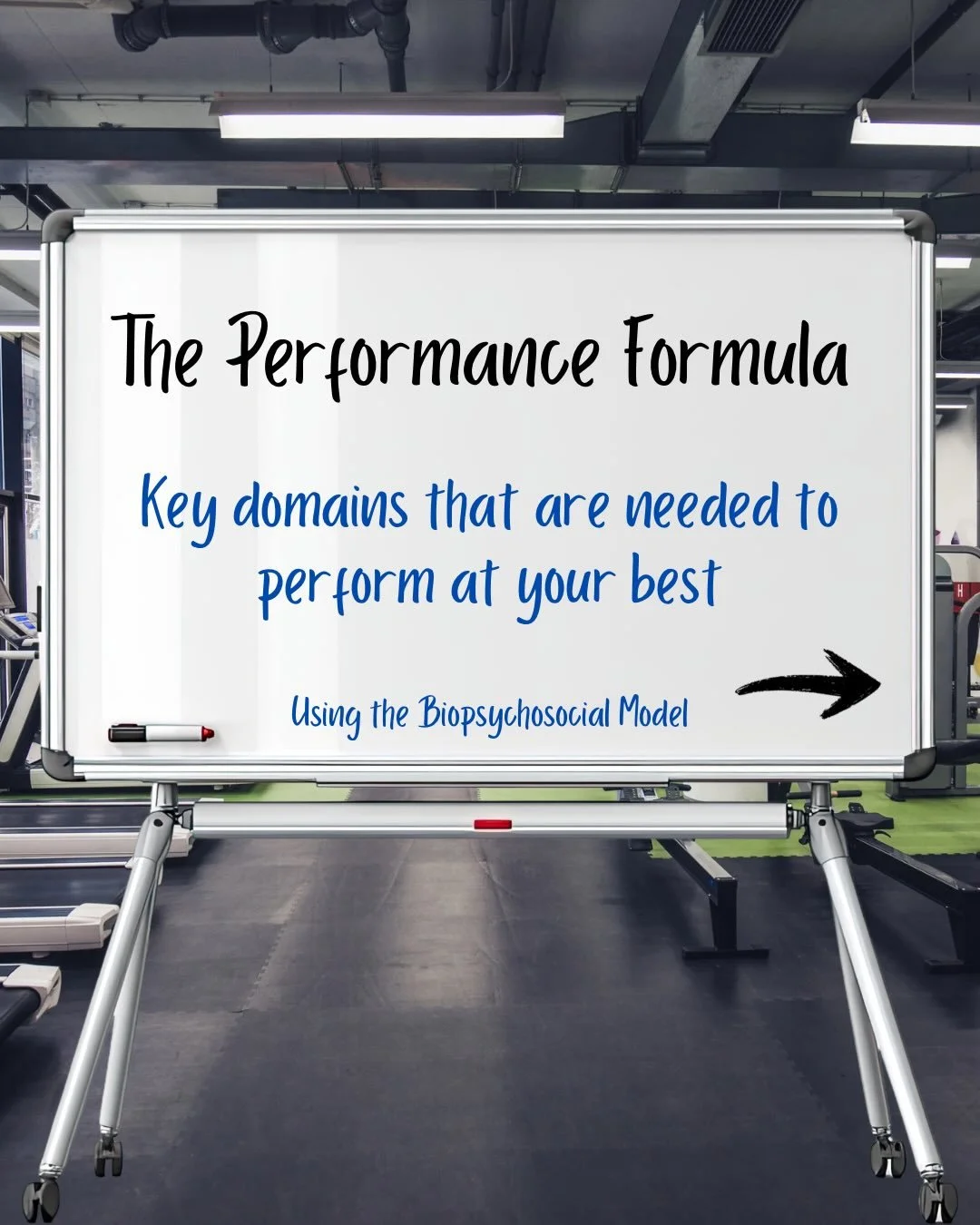 The Performance Formula: It&rsquo;s More Than Just Muscle 💪+🧠

Stop separating your body and mind. The Biopsychosocial Model is your true performance blueprint, revealing the power of three integrated pillars:
&bull;	Biological: Physical health, tr