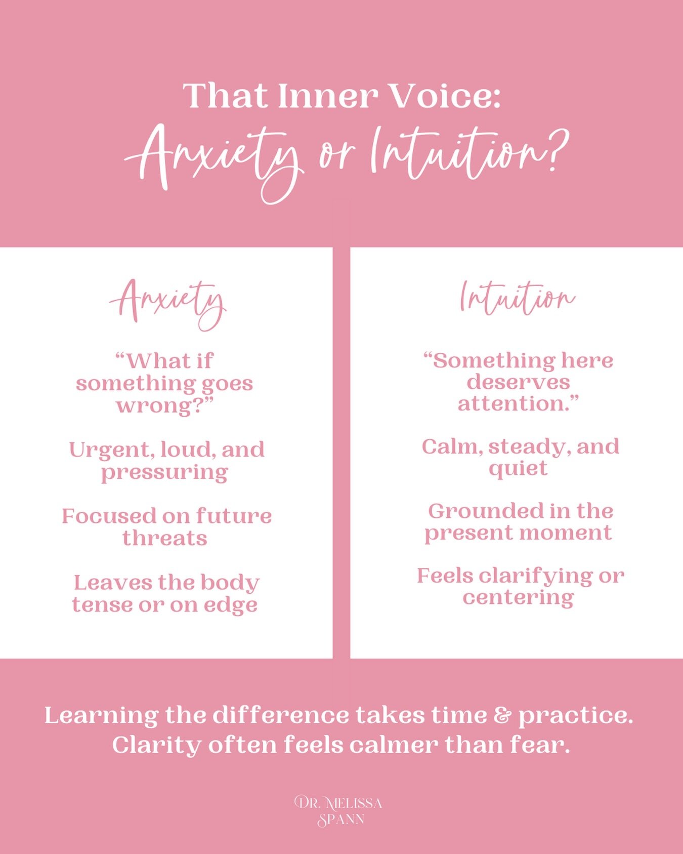 Is that voice inside you intuition&hellip;or anxiety in disguise? 

This is one of the most common questions I hear in therapy. Both can feel urgent, convincing, and loud, but they come from very different places in the brain and body.

Anxiety tends