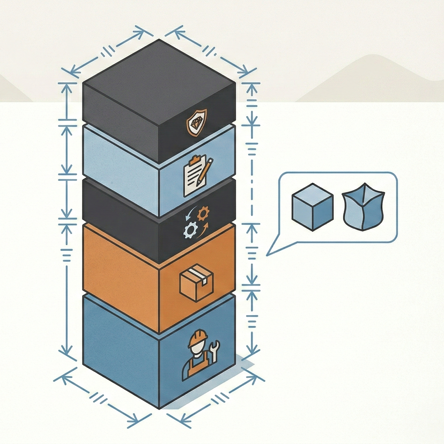 How Noble Services Quotes