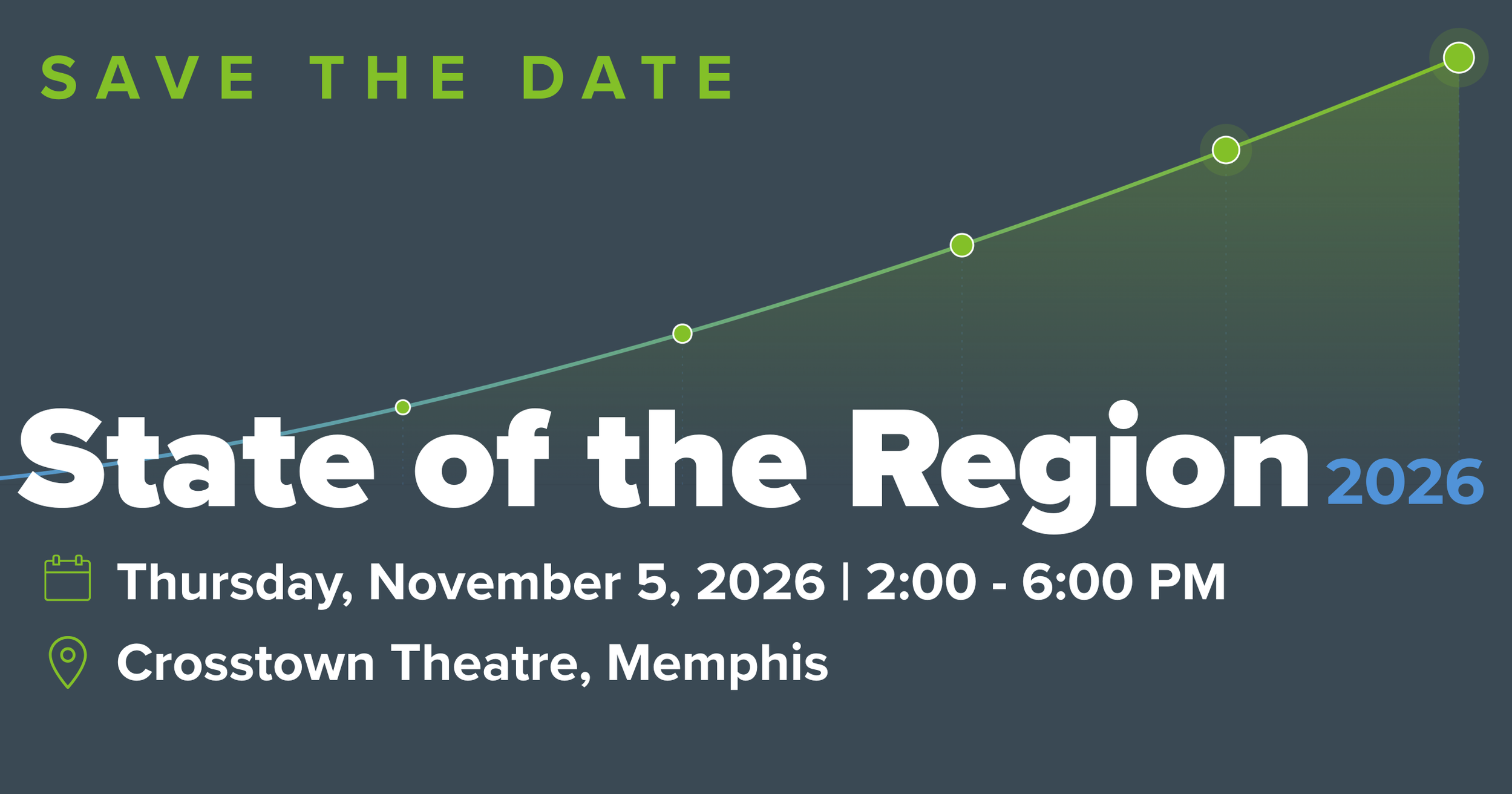 A digital graphic invitation for an event named 'State of the Region 2026,' scheduled for Thursday, November 5, 2026, from 2:00 to 6:00 PM at Crosstown Theatre in Memphis, with a dark background, green and white text, and a line graph with markers.