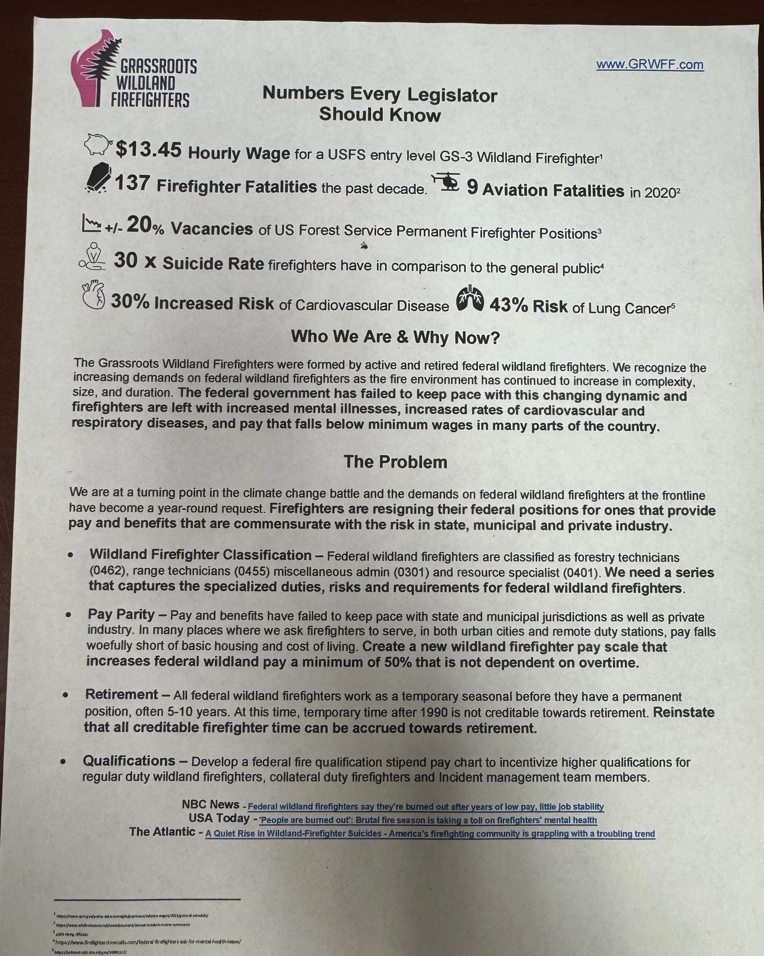 THROWBACK: One of our board members recently found this old info sheet from 2021, and it&rsquo;s a reminder of just how far the wildland fire community has come.

There&rsquo;s still a lot of work ahead when it comes to advocacy and support for firef