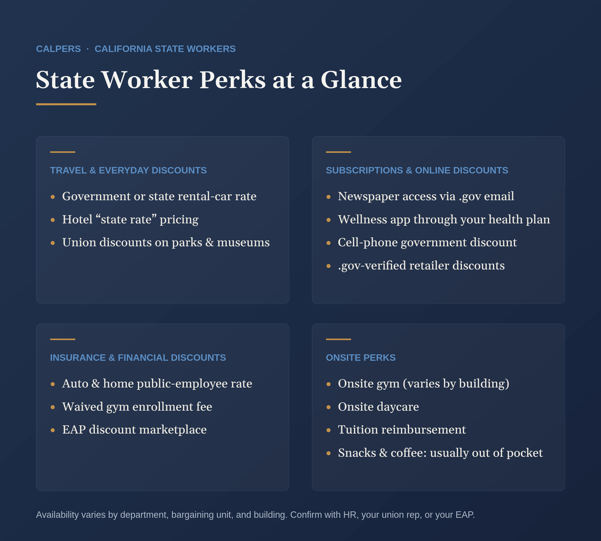 California state employee perks by category: travel, subscriptions, insurance and financial, and onsite perks
