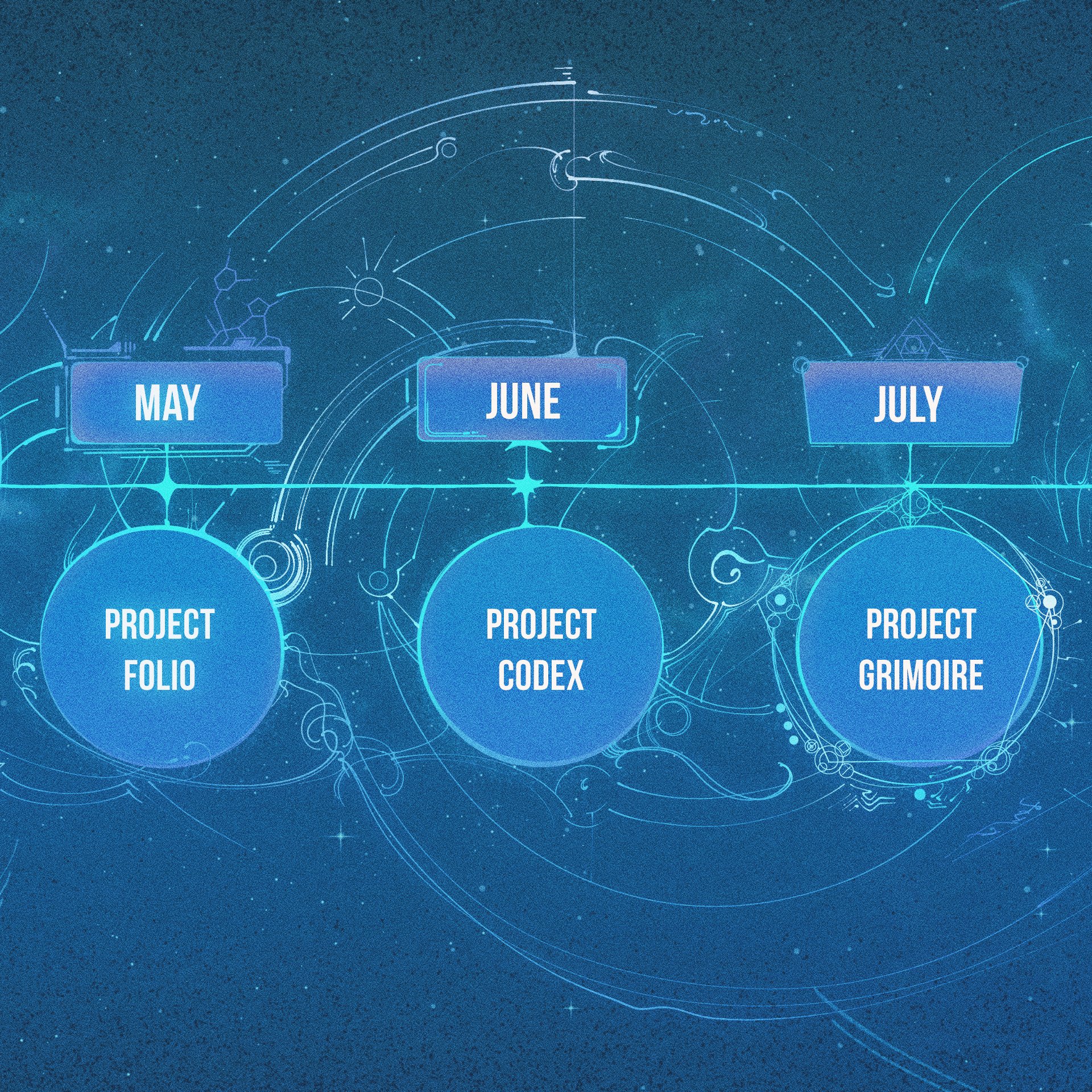 Spinning Up The Alpha Playtest