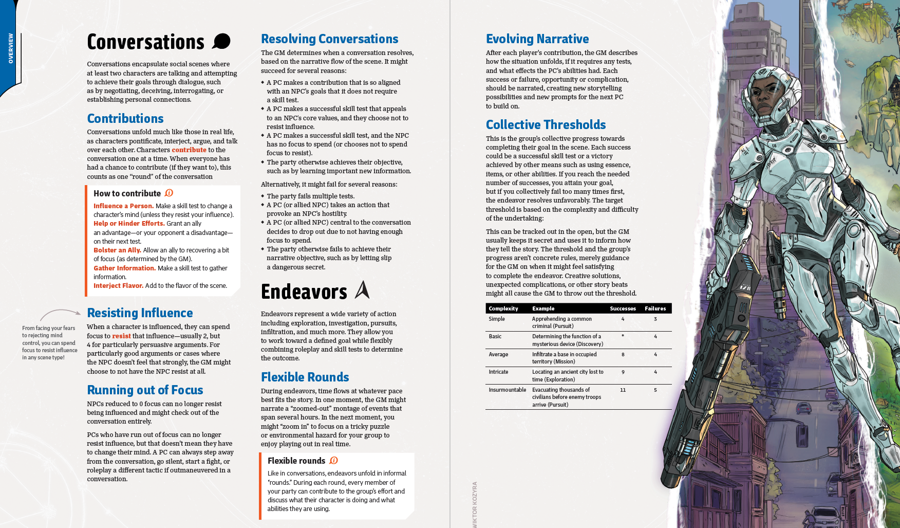 A spread of an internal page of the Plotweaver rulebook