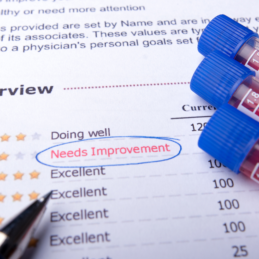 Functional Lab Testing for ADHD — Botanical Health Clinic