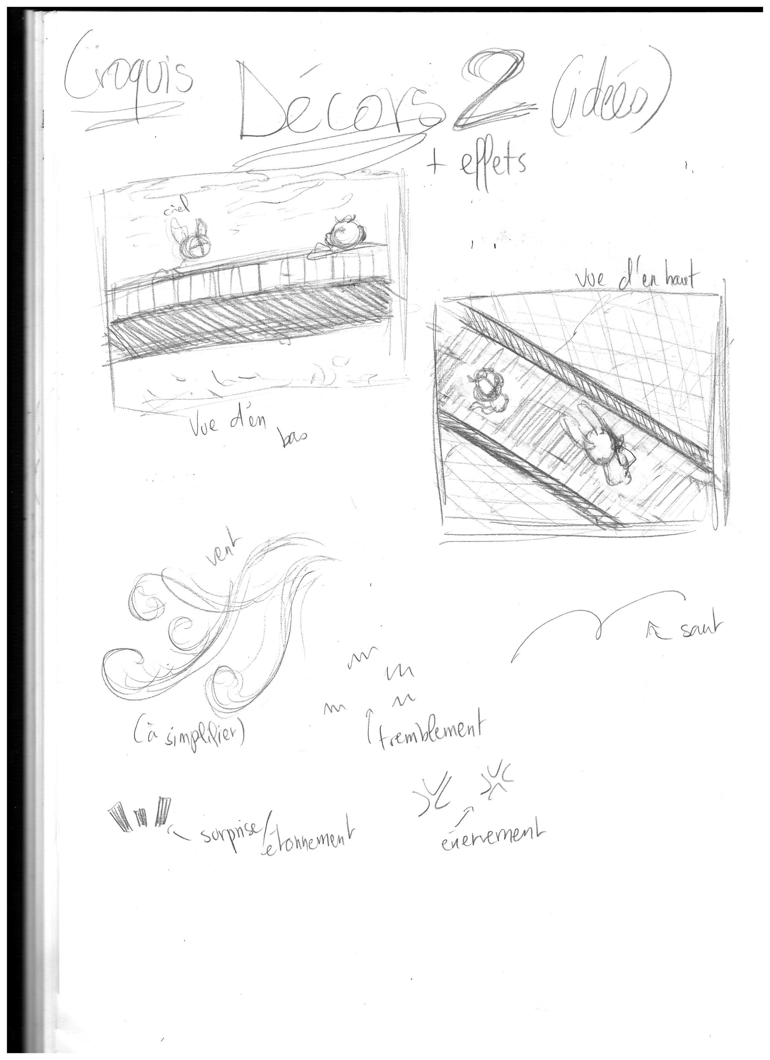 Croquis de décors pour un devoir de création à partir d'un scénario 2/2 | janvier 2025