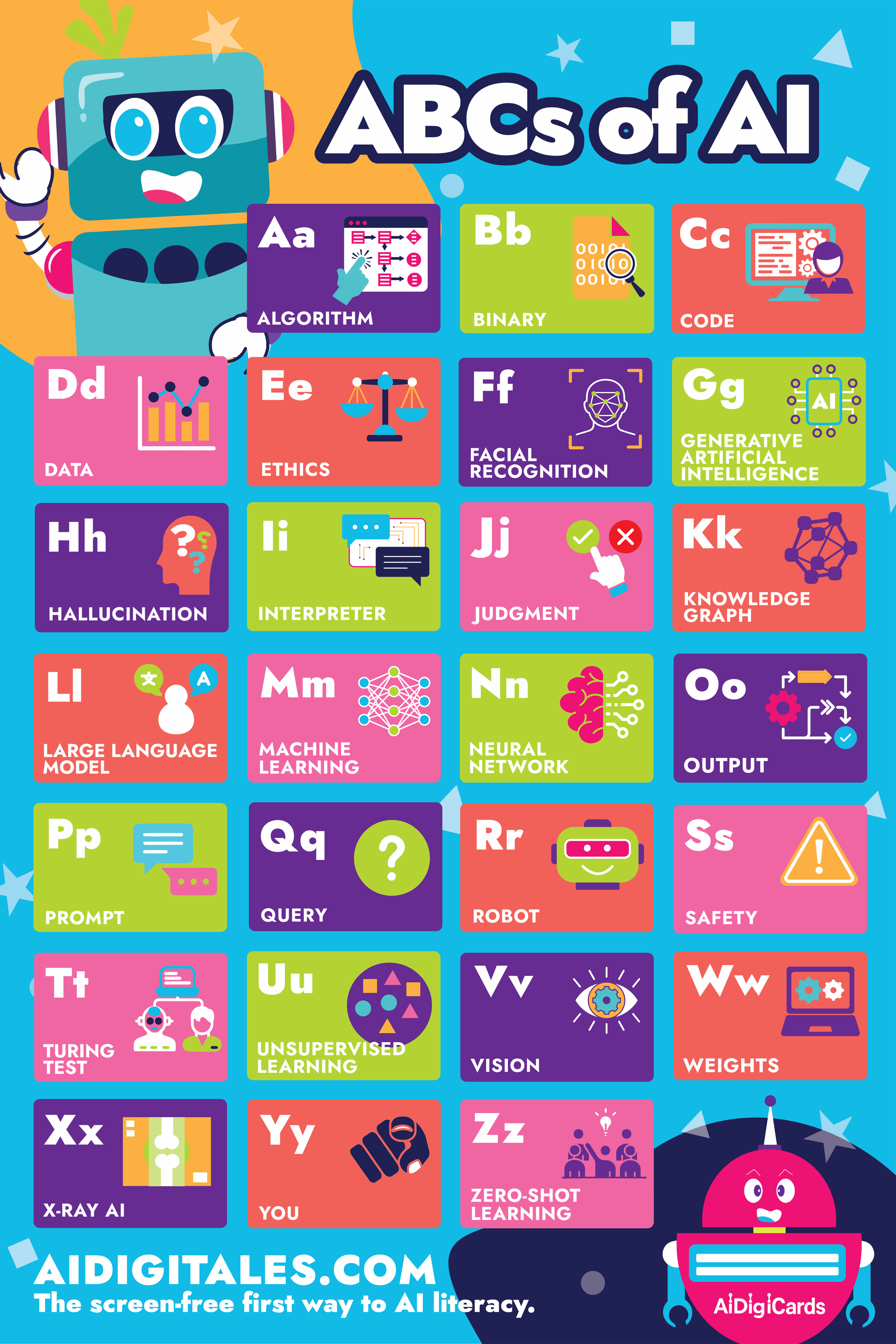 ABCs of AI_ABC poster_final_without_QR_codes_thumbnail.png