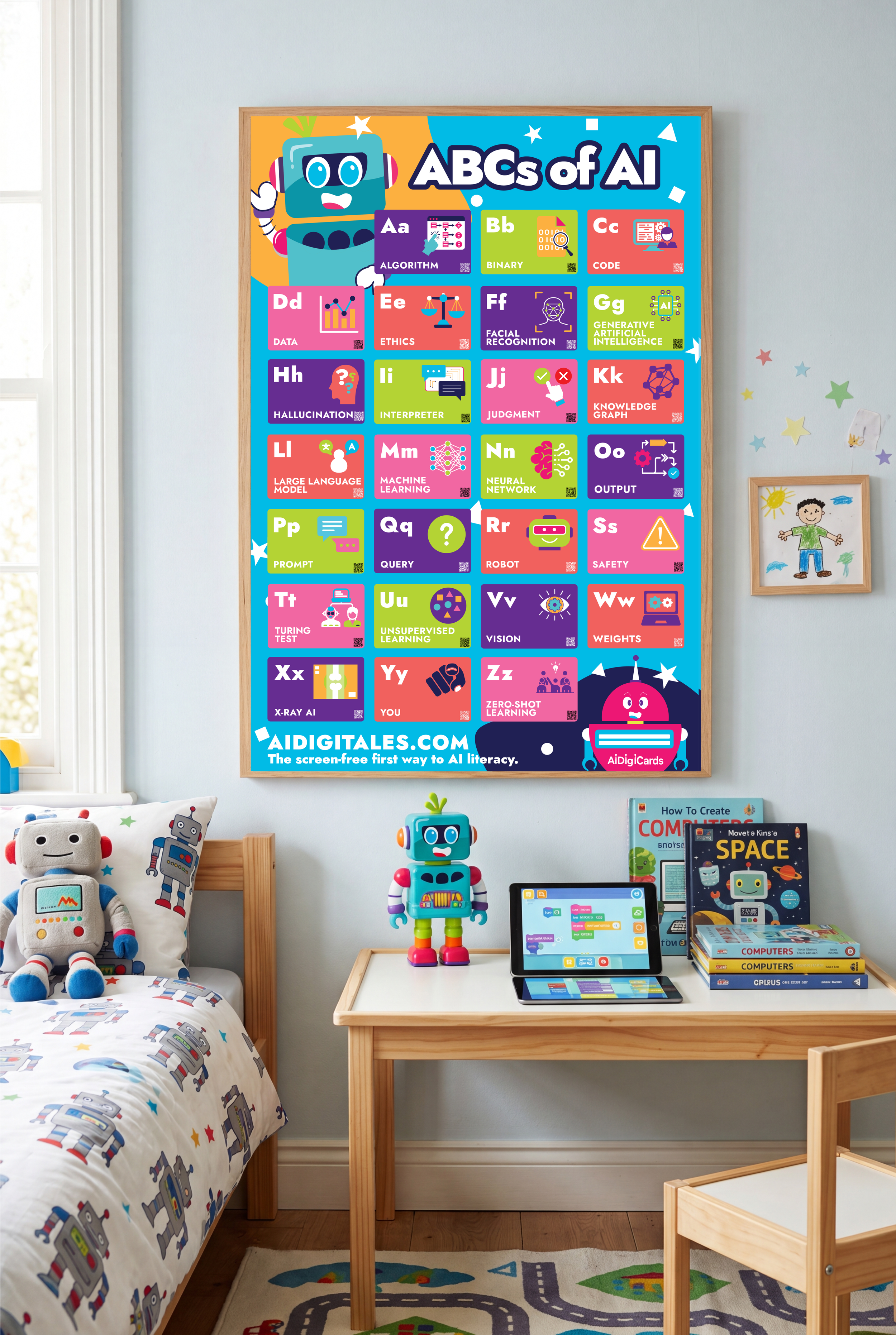 ABCs of AI Poster (WITH QR codes for audio)