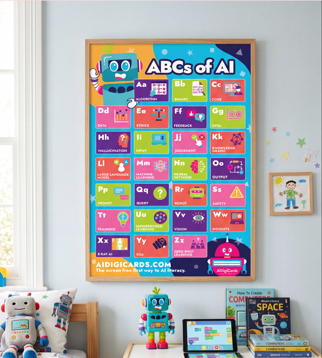 ABCs of AI Poster