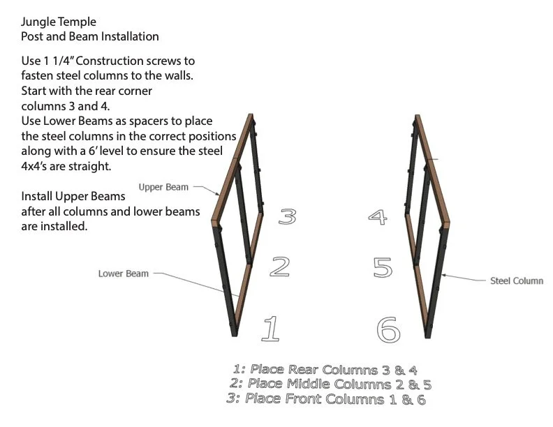 A page from the Time Mission assembly manual showing numbered steel columns and upper and lower beams, with step-by-step install instructions.
