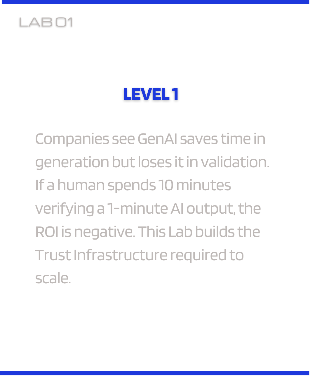 Lab01: The Verification & Trust Lab