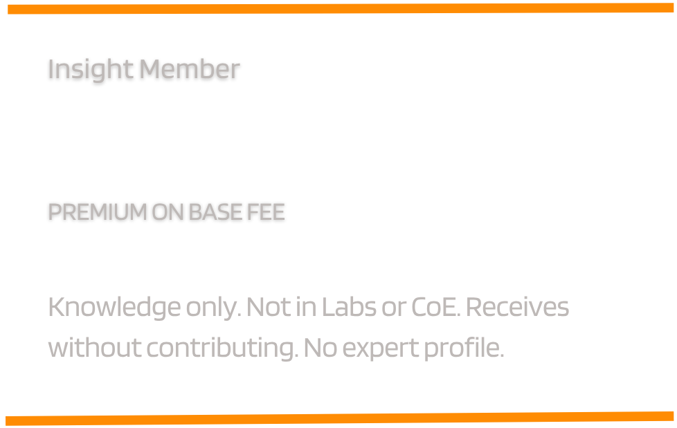 This image shows a website or app interface with a profile labeled "Insight Member" and subscription options including "Premium on Base Fee" outlined in bold orange and black, with some additional text that is pixelated and difficult to read.