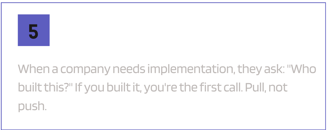 A slide titled 'Organic Business Development' with the number 5 in a purple box. The slide contains the quote: 'When a company needs implementation, they ask: "Who built this?" If you built it you're the first call. Pull, not push.'