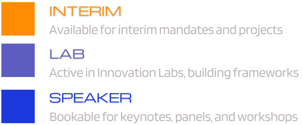 Color-coded informational sign with three sections: orange for 'INTERIM' about available mandates and projects, purple for 'LAB' on innovation labs and frameworks, blue for 'SPEAKER' regarding keynote, panels, and workshops.