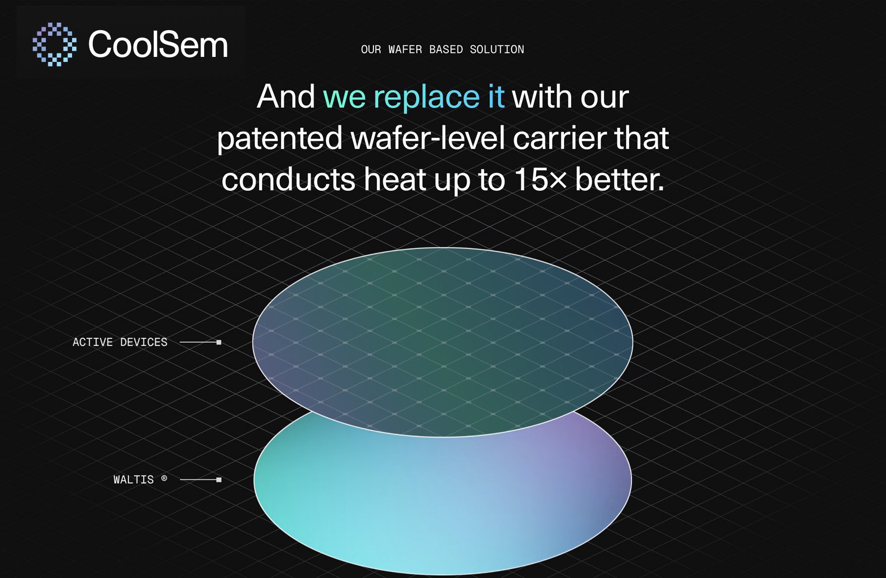 CoolSem wafer solution