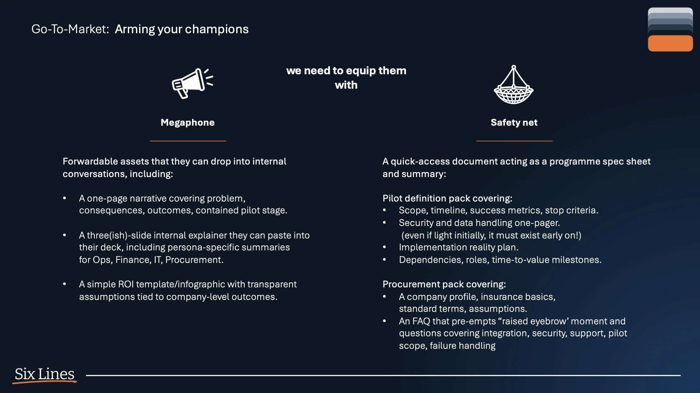 Arming your champion - automotive go to market strategies