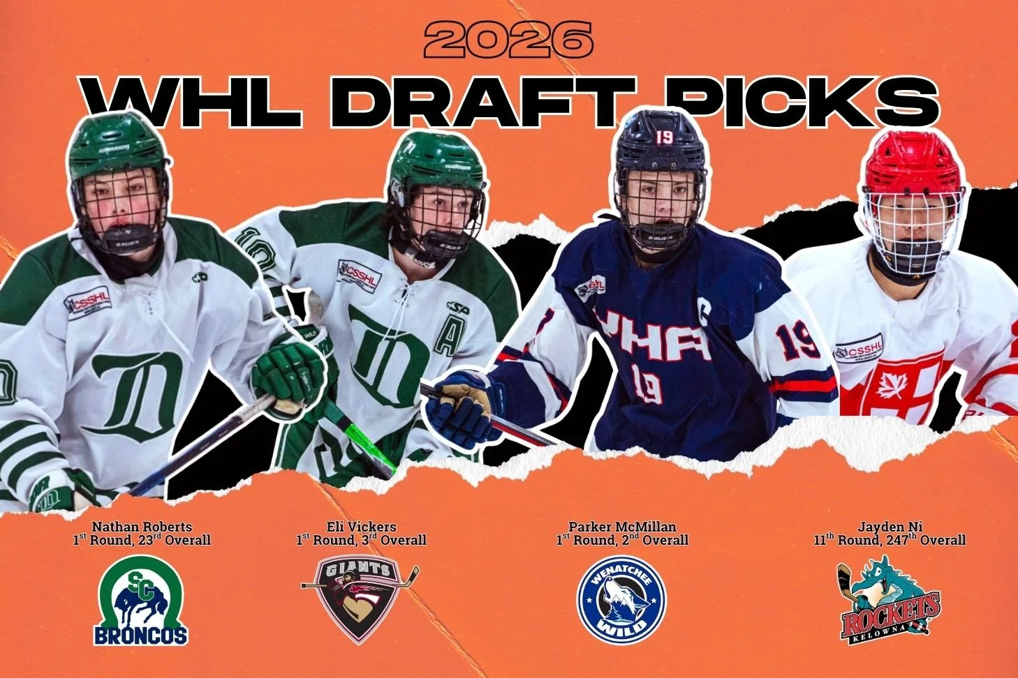 Four Ravens Drafted in 2026 WHL Draft
