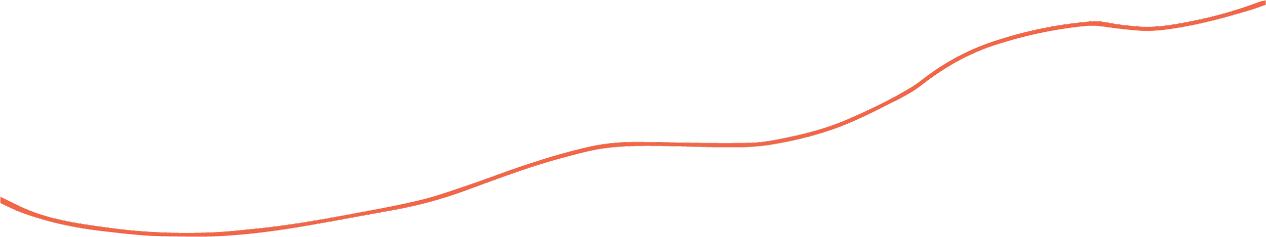Sähköinen piirros diagrammista, jossa on sininen viiva, punainen käyrä ja lukuisia asteikkoja ja mittanauhoja.