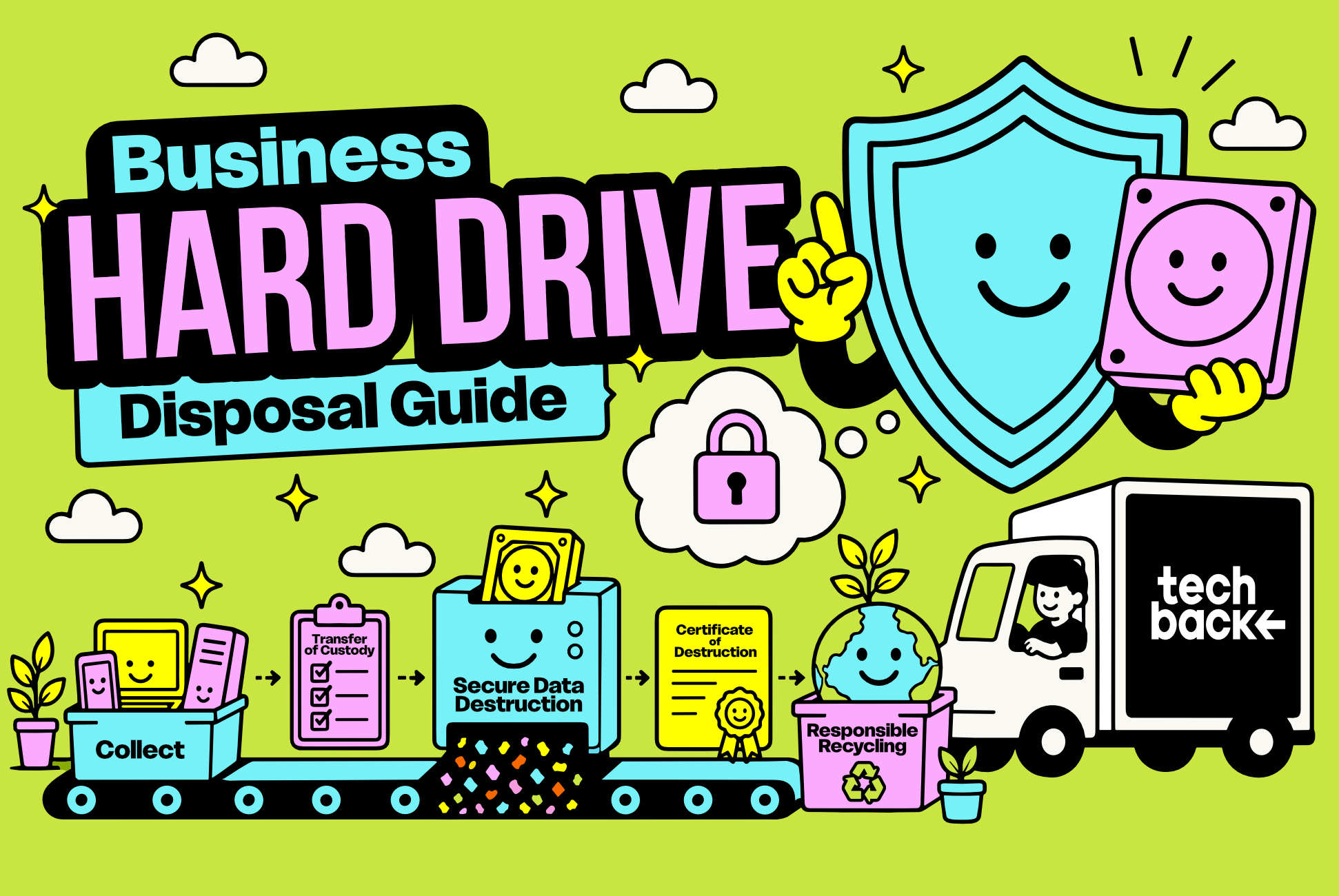 Business Hard Drive Disposal Guide: How to Dispose of Old Hard Drives Securely