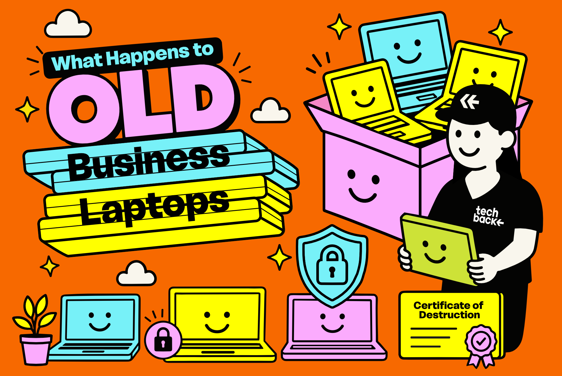 What Happens to Old Business Laptops? A Guide to Secure Recycling &amp; Data Destruction