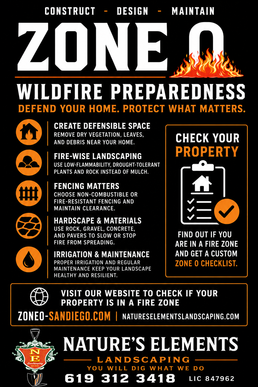 Zone 0 wildfire preparedness graphic featuring a flame-shaped zero