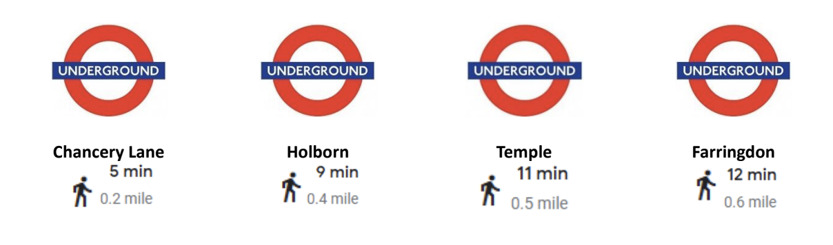Icons of London Underground logos with station names, walking times, and distances to Chancery Lane, Holborn, Temple, and Farringdon stations.