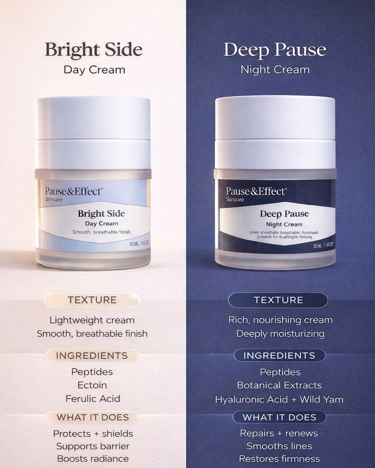 Keep the routine simple!

☀️: protect the glow 
🌙: restore the radiance

#Skincare
#Menopause
#MenopausalSkin
#WomensHealth
#SkincareRoutine