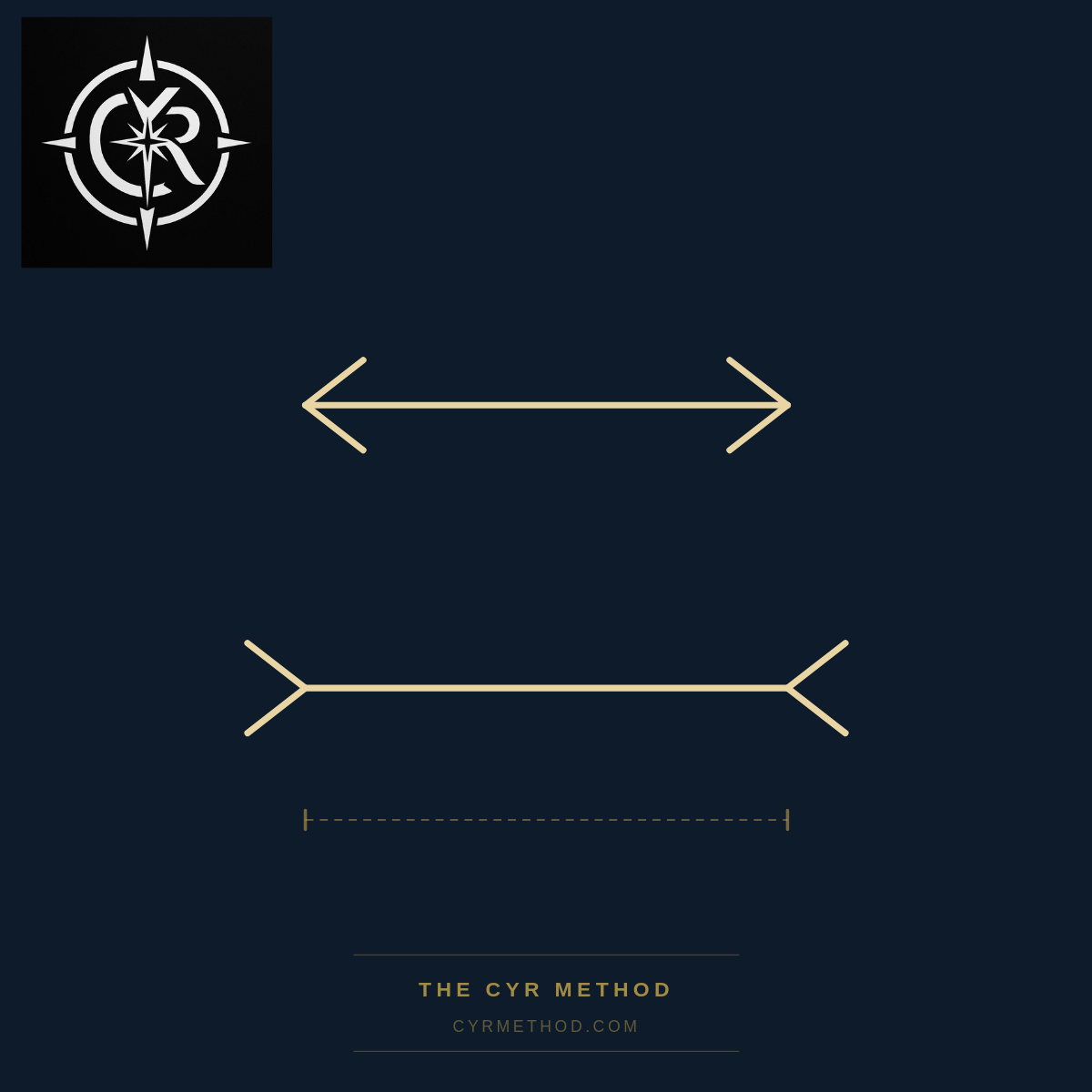 Why Perception Makes Communication Hard | The Cyr Method