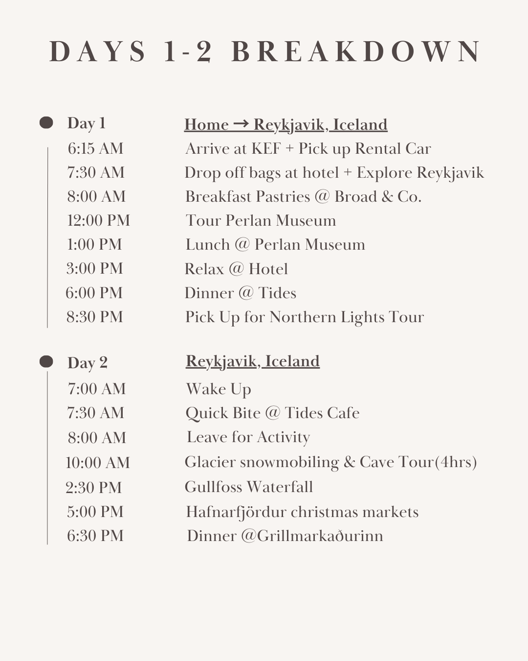 Iceland Itinerary (2).png