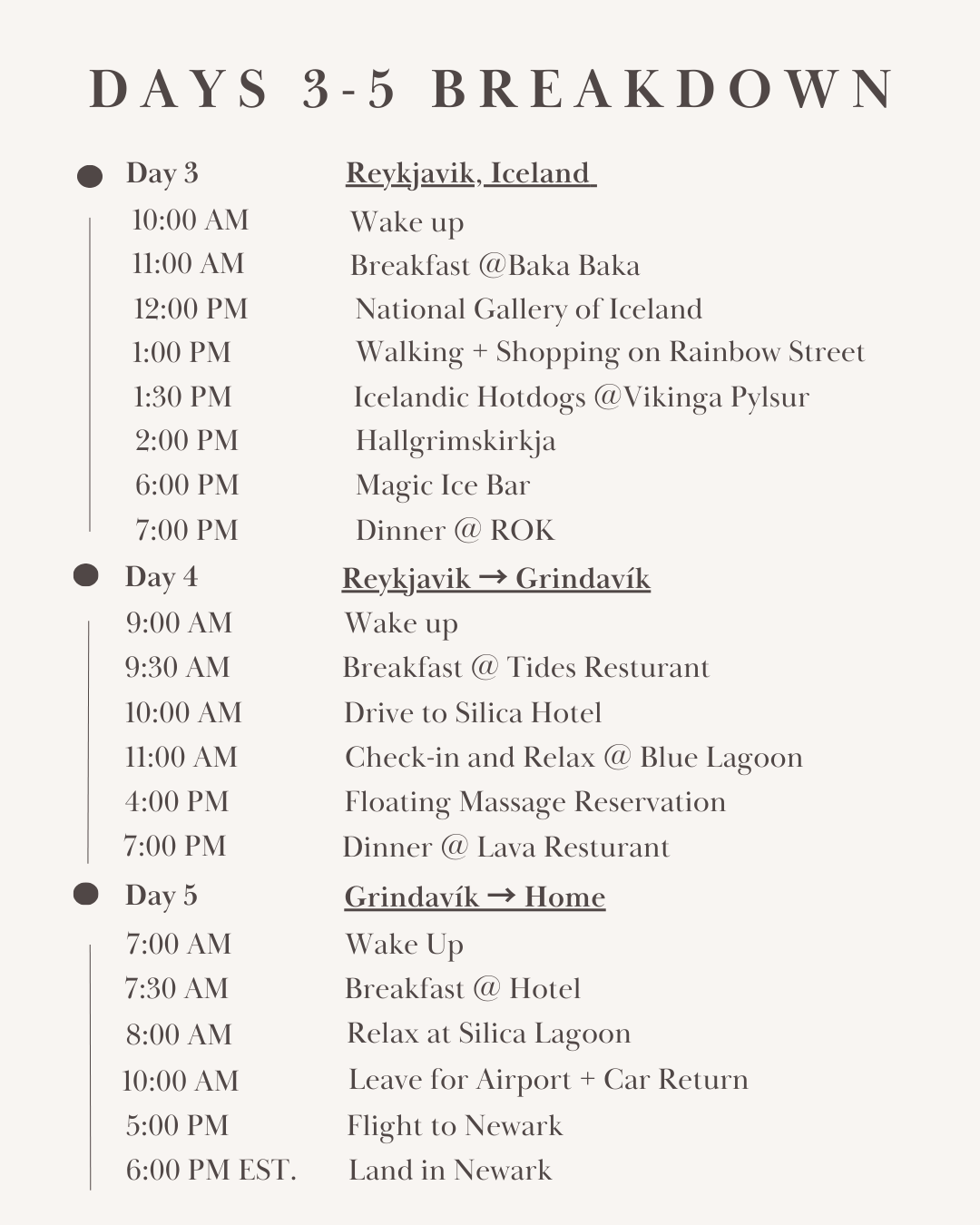 Iceland Itinerary (3).png