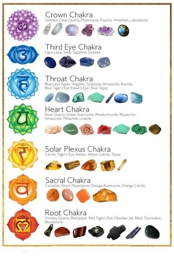 Chakra-Healing-Stones.jpg