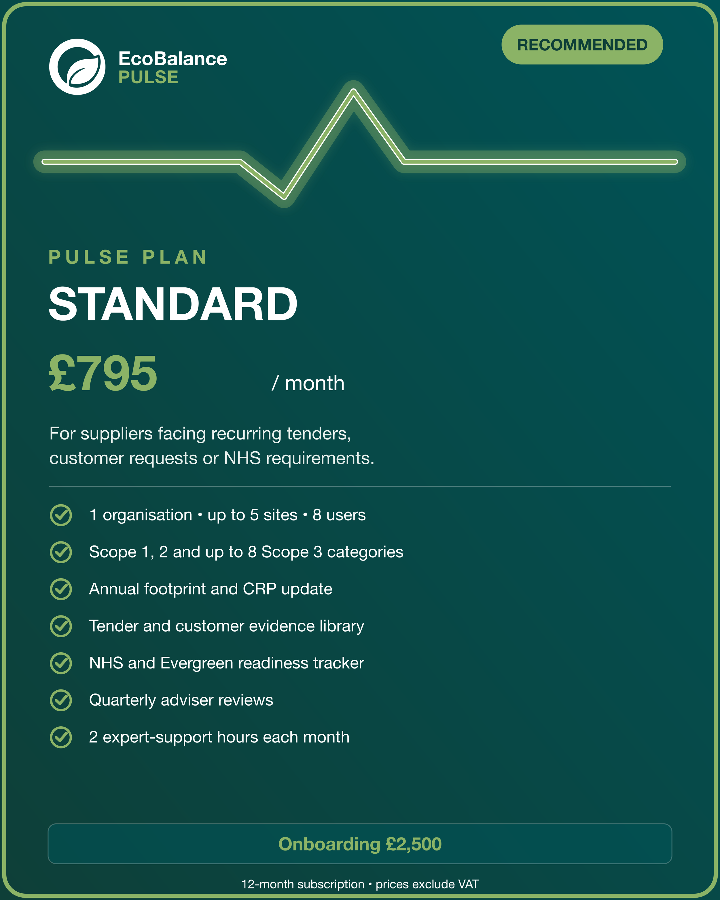 EcoBalance Pulse Standard plan at £795 per month for suppliers facing recurring tenders, customer requests or NHS requirements.