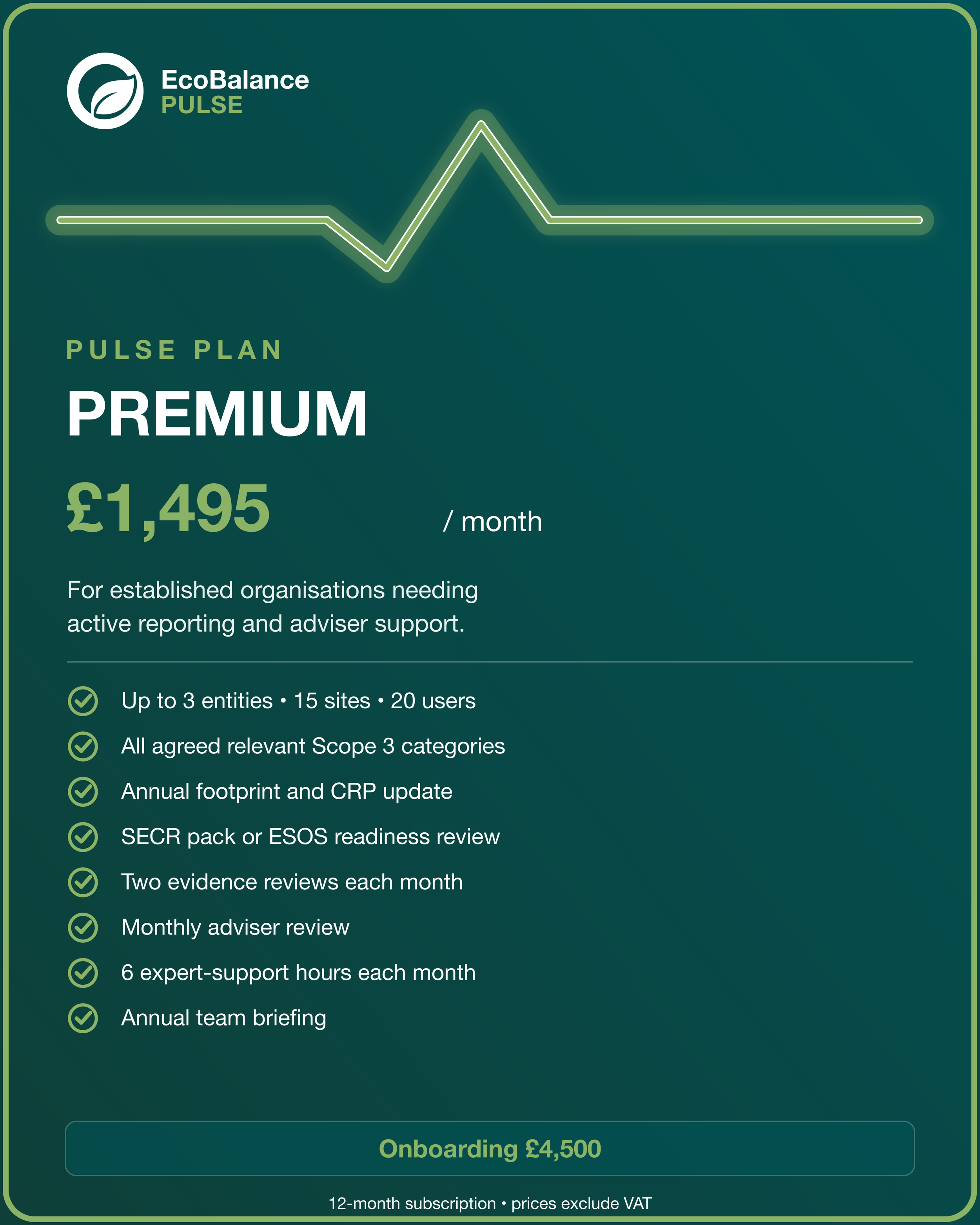 EcoBalance Pulse Premium plan at £1,495 per month for established organisations needing active reporting and adviser support.