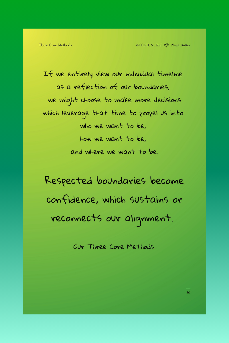 Boundaries. Confidence. Alignment