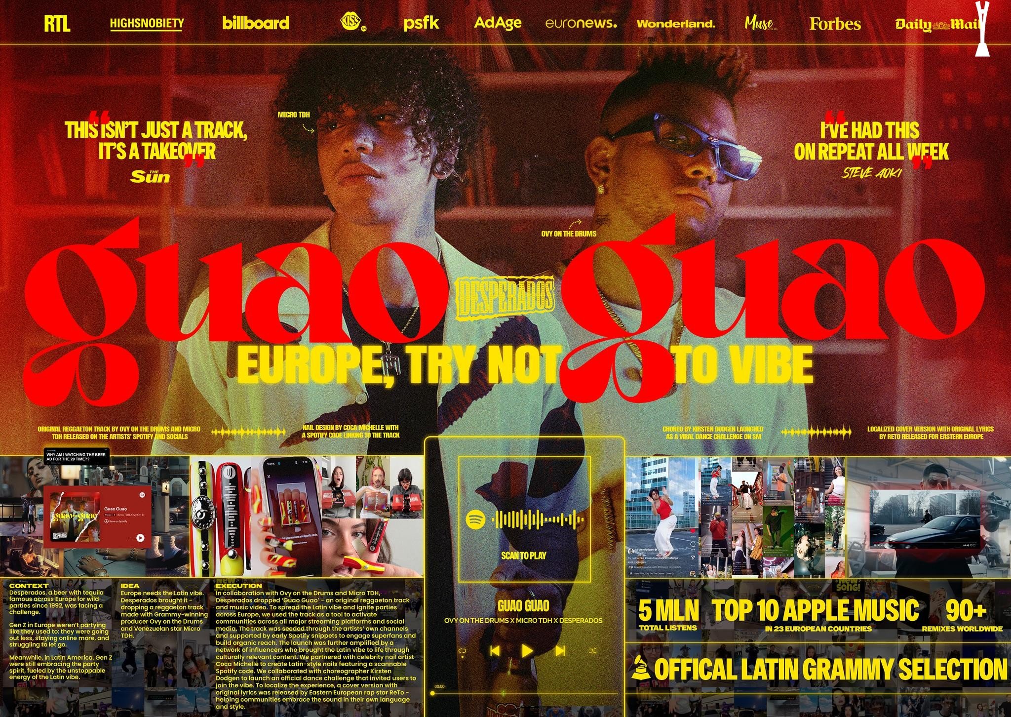 Desperados "Guao Guao" case board - Creative by Evgenii Shiniaev