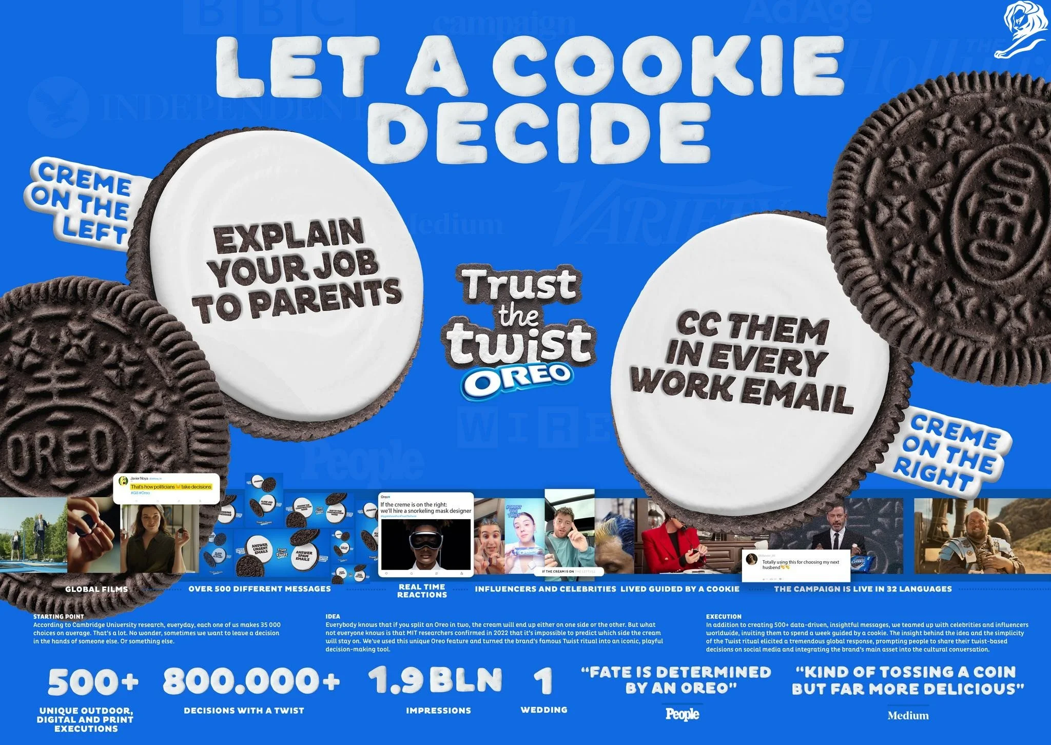 Oreo Trust The Twist case board by Evgenii Shiniaev