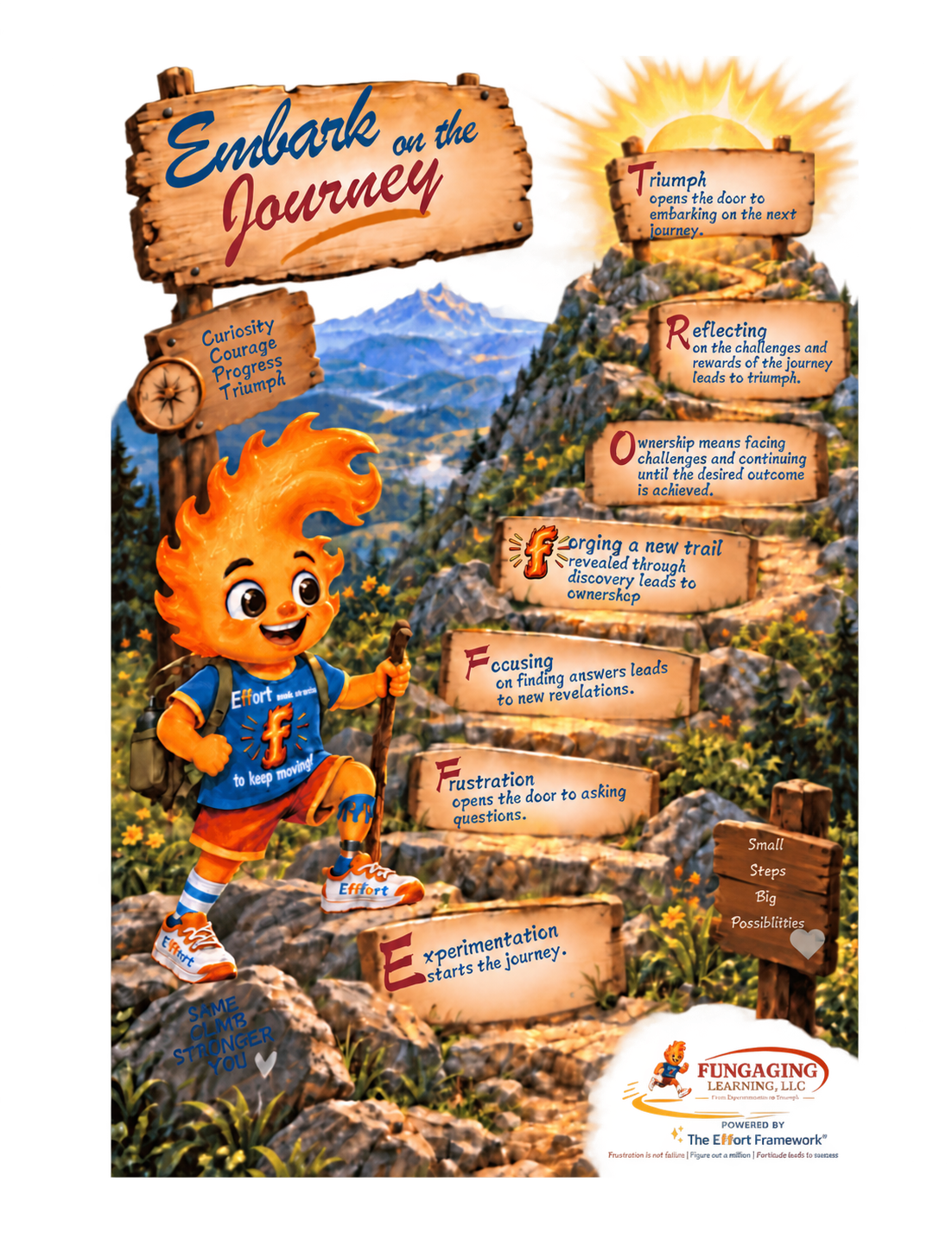 Embark on the Journey (1).png