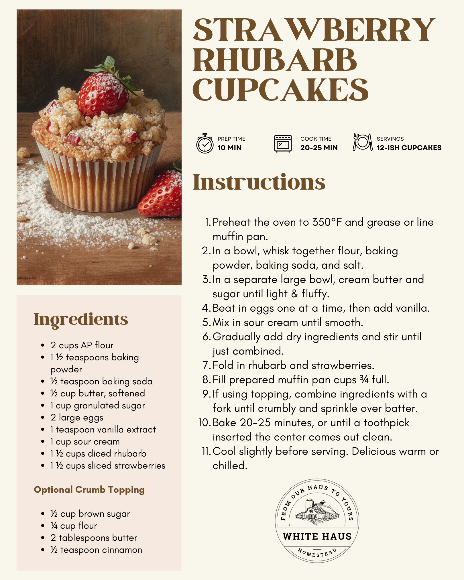 StrawberryRhubarbCupcakes.png