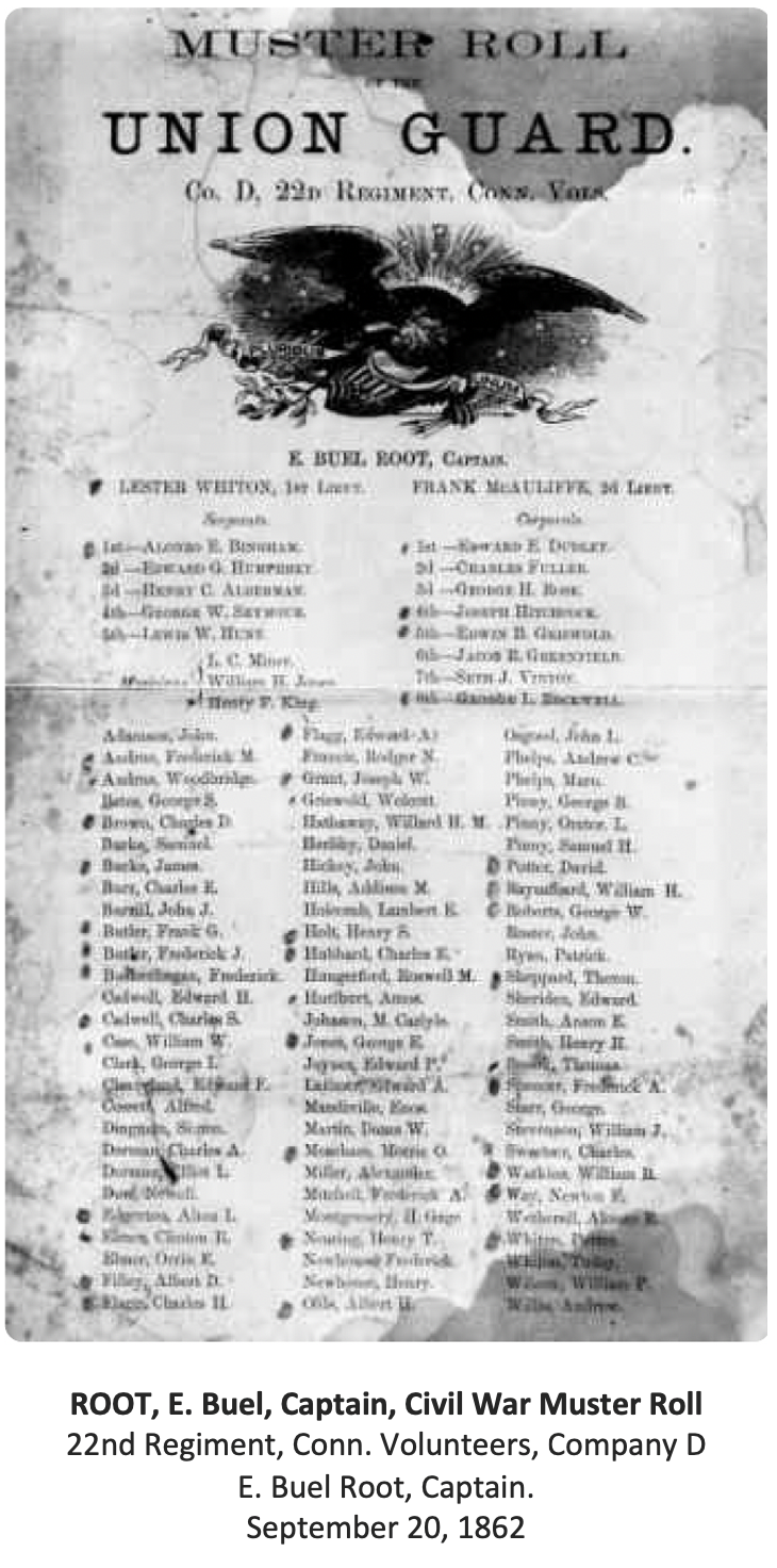 EB Root Muster Roll 1862.png
