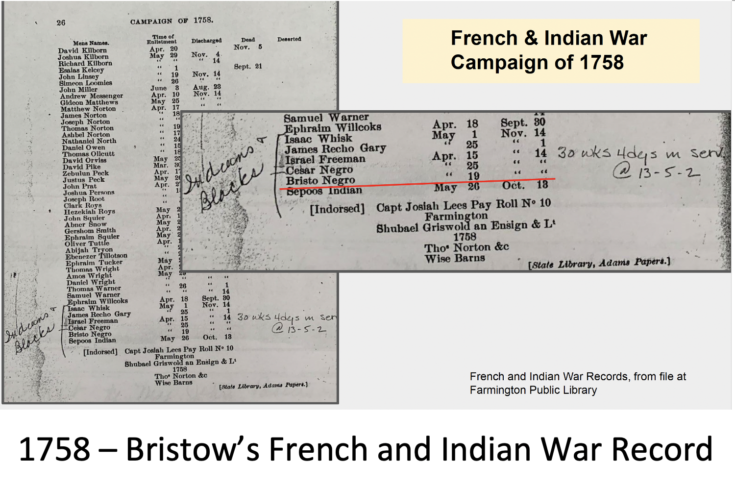 1758 Bristow’s French Indian War Record.png