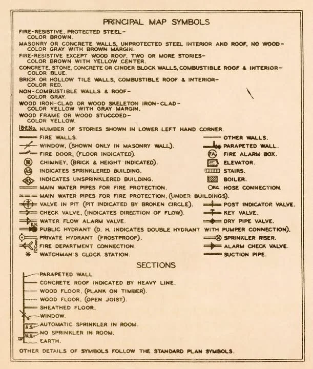 1959 plans submitted for fire insurance coverage. 