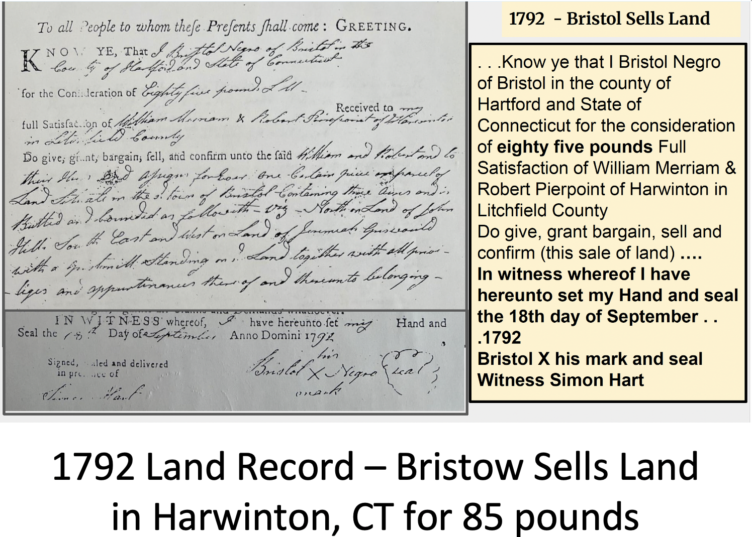 1792 Bristow Sells Land  in Harwinton.png
