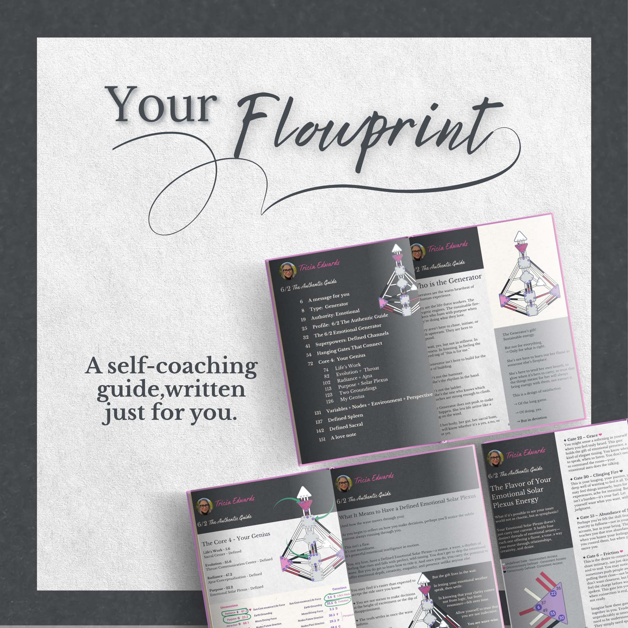 1YHDFP Tricia Edwards self coaching human design report reading business.png