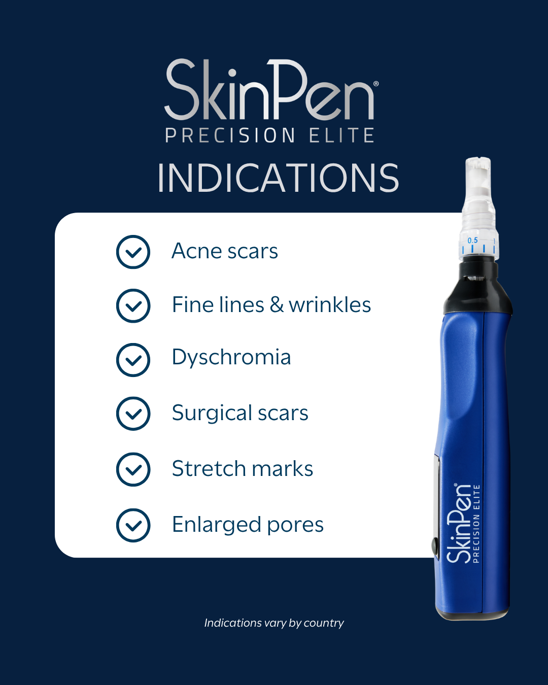 SkinPen Precision Elite device with indications list including acne scars, fine lines and wrinkles, dyschromia, surgical scars, stretch marks, and enlarged pores.